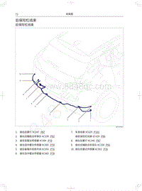 2018年哈弗H7L红标电路图-后保险杠线束