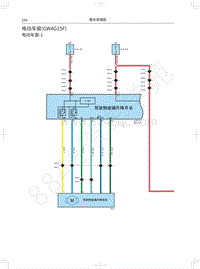 2020年哈弗H4蓝标电路图-电动车窗 GW4G15F 