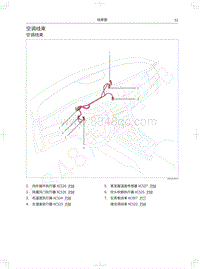 2018年哈弗H7L红标电路图-空调线束