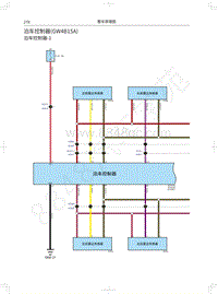 2020年哈弗H4蓝标电路图-泊车控制器 GW4B15A 