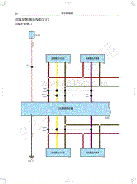 2020年哈弗H4蓝标电路图-泊车控制器 GW4G15F 