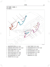 2018年红标哈弗H4电路图-车门线束（状态一）