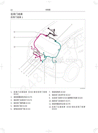 2018-2019年哈弗H7电路图-后背门线束