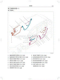 2019年哈弗H4电路图-车门线束 状态一 