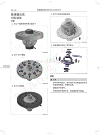 2020年哈弗H4蓝标维修手册-差速器总成