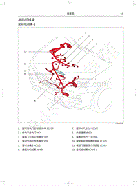 2018-2019年哈弗H7电路图-发动机线束