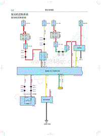 2018年哈弗H7L红标电路图-发动机控制系统