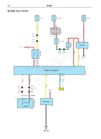 2016-2017款哈佛H7和H7L电路图-发动机ECU-4C20A