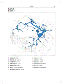 2018-2019年哈弗H7电路图-机舱线束