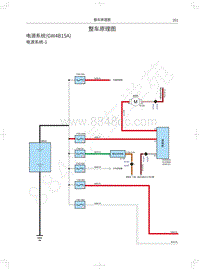 2020年哈弗H4蓝标电路图-电源系统 GW4B15A 