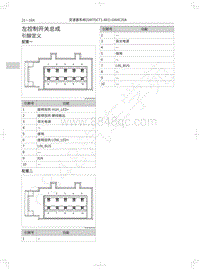 2018-2019款哈弗H7维修手册-左控制开关总成