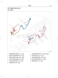 2020年哈弗H4蓝标电路图-车门线束 GW4G15F 