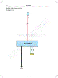 2020年哈弗H4蓝标电路图-胎压监测系统 GW4B15A 