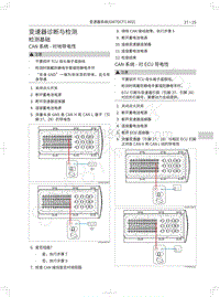 2018年哈弗H4维修手册-变速器诊断与检测