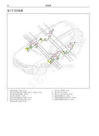 2016-2017款哈佛H7和H7L电路图-车门门灯线束