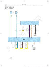 2020年哈弗H4蓝标电路图-网关 诊断接口