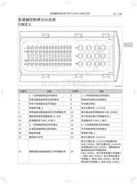 2018-2019款哈弗H7维修手册-变速器控制单元分总成