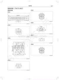 2019年哈弗M6国五电路图-座舱线束（7DCT1-B02）