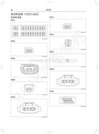 2019年哈弗M6国五电路图-发动机线束（7DCT1-B02）