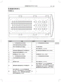 2019年长城哈弗M6维修手册-变速器控制单元