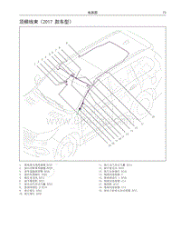 2016-2017年哈弗H9电路图-顶棚线束（2017 款车型）