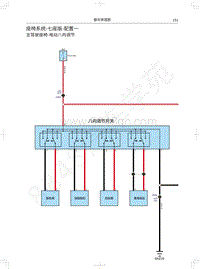 2022年哈弗H9电路图-座椅系统-七座版-配置一