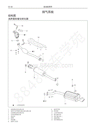 2017-2018年哈弗M6维修手册-排气系统