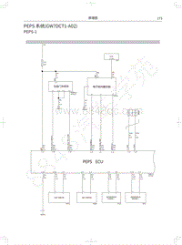 2019年哈弗M6国六电路图-PEPS系统 GW7DCT1-A02 