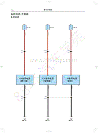 2022年哈弗H9电路图-备用电源点烟器