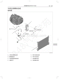 2019年长城哈弗M6维修手册-冷却过滤模块总成