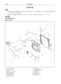 2016-2017年哈弗H9维修手册-冷却系统