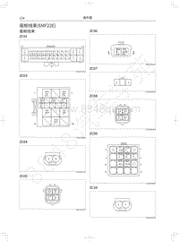 2019年哈弗M6国六电路图-座舱线束 6MF22E 