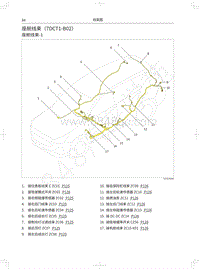 2019年哈弗M6国五电路图-座舱线束（7DCT1-B02）