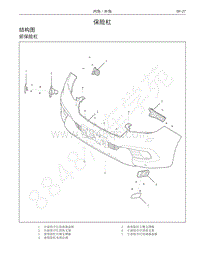2016-2017年哈弗H9维修手册-保险杠