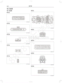 2019年哈弗M6国五电路图-车门线束