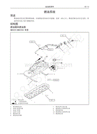 2016-2017年哈弗H9维修手册-燃油系统