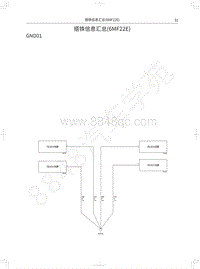 2019年哈弗M6国六电路图-搭铁信息汇总 6MF22E 