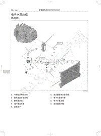 2019年长城哈弗M6维修手册-电子水泵总成