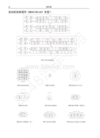 2017-2018年哈弗M6电路图-发动机线束插件 GW4G15B 6AT 车型 