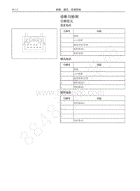 2017-2018年哈弗M6维修手册-诊断与检测