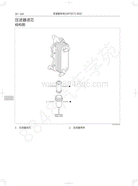 2019年长城哈弗M6维修手册-压滤器滤芯