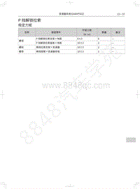 2022年哈弗H9维修手册-P挡解锁拉索