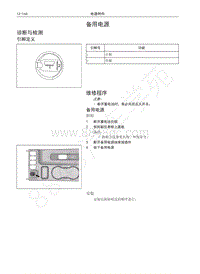 2017-2018年哈弗M6维修手册-备用电源