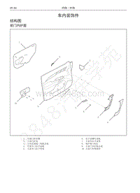 2016-2017年哈弗H9维修手册-车内装饰件