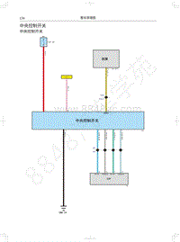 2022年哈弗H9电路图-中央控制开关