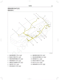 2019年哈弗M6国六电路图-座舱线束 6MF22E 