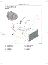 2019年长城哈弗M6维修手册-冷却过滤模块总成