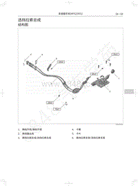 2019年长城哈弗M6维修手册-选挡拉索总成