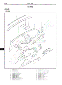 2016-2017年哈弗H9维修手册-仪表板