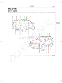 2020年哈弗H9维修手册-材质及参数